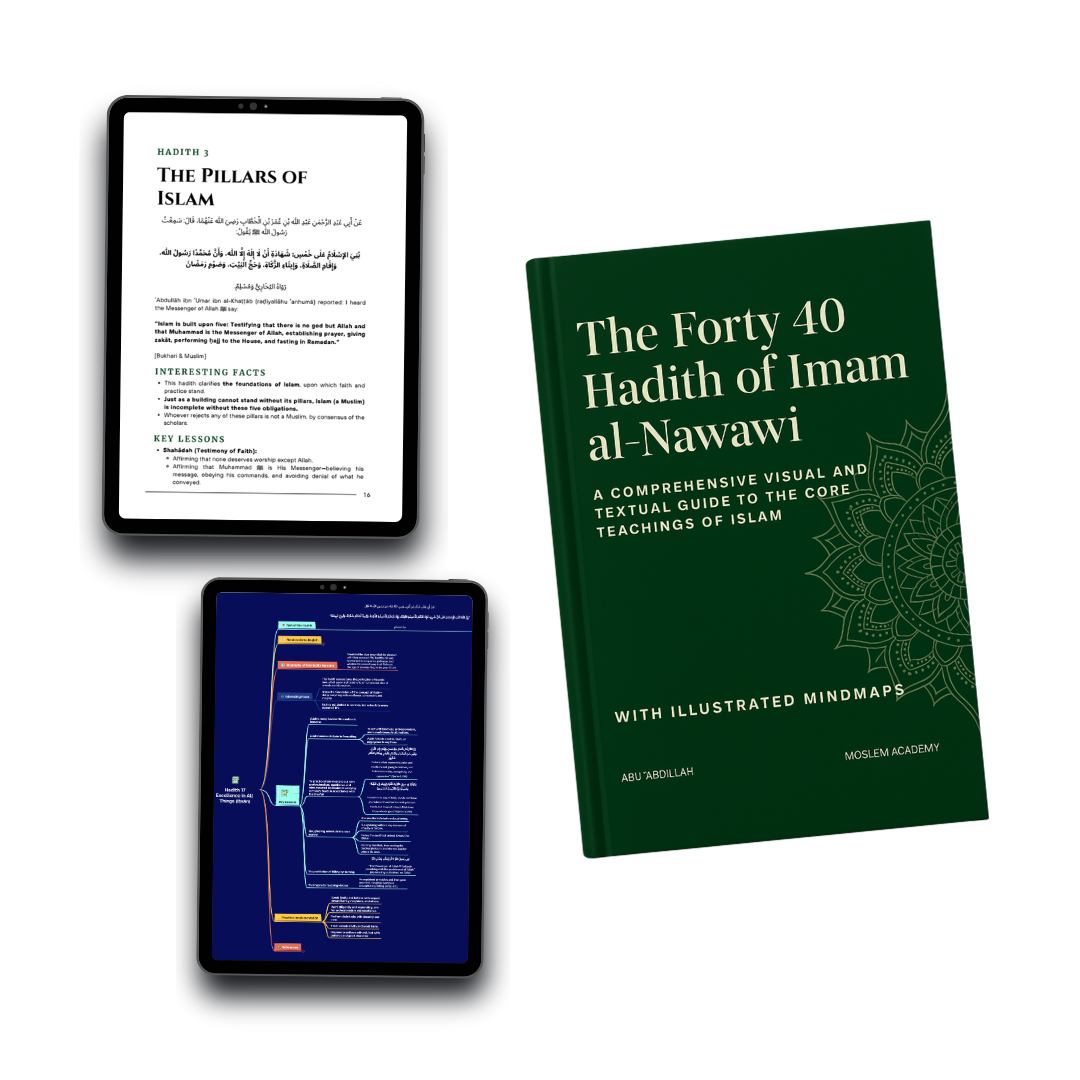 The Forty 40 Hadith of Imam Al-Nawawi (Mindmap & eBook)