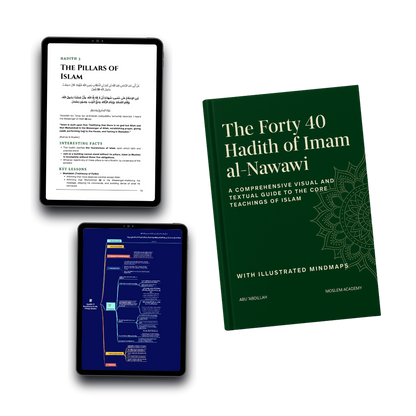 The Forty 40 Hadith of Imam Al-Nawawi (Mindmap & eBook)
